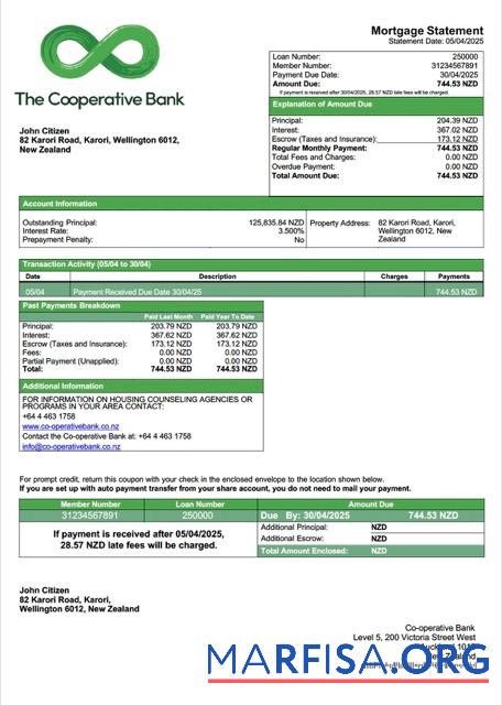 Blank New Zealand Co operative Bank mortgage statement Word and PDF template
